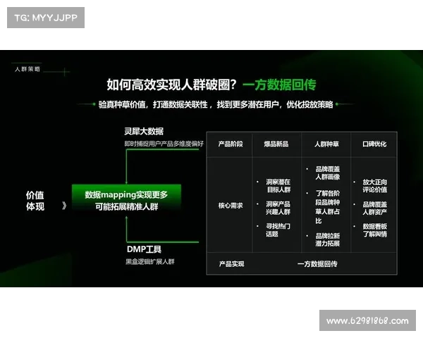 深度剖析顶尖房地产品牌如何战胜竞争对手实现行业领先地位 深度剖析顶尖房地产品牌如何战胜竞争对手实现行业领先地位