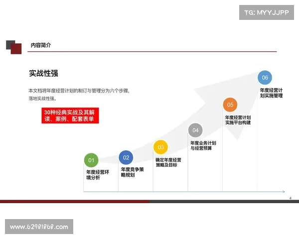 如何评选出具有稳健发展潜力的地产企业标准与评估方法 如何评选出具有稳健发展潜力的地产企业标准与评估方法